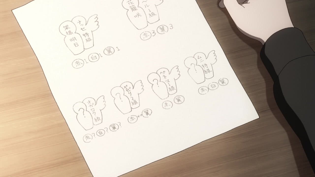 Épisode 15