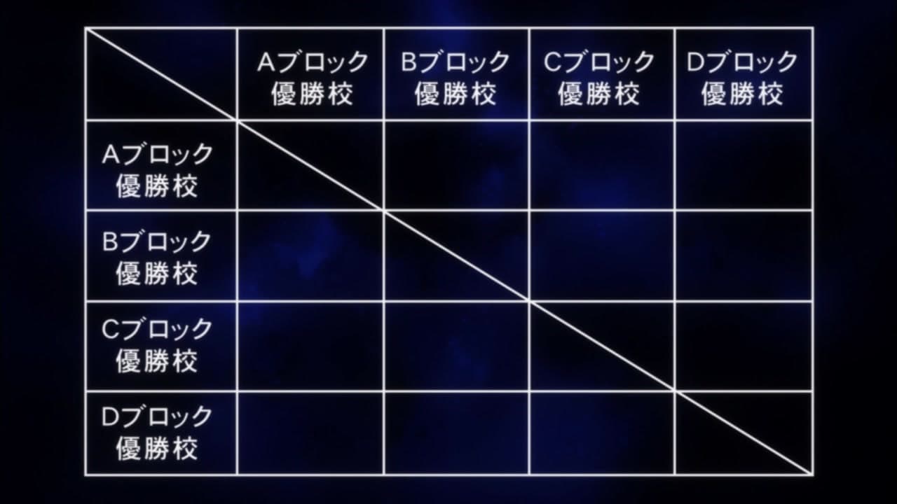 Épisode 6