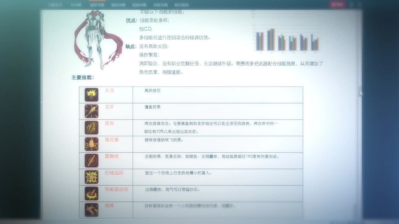 Épisode 10